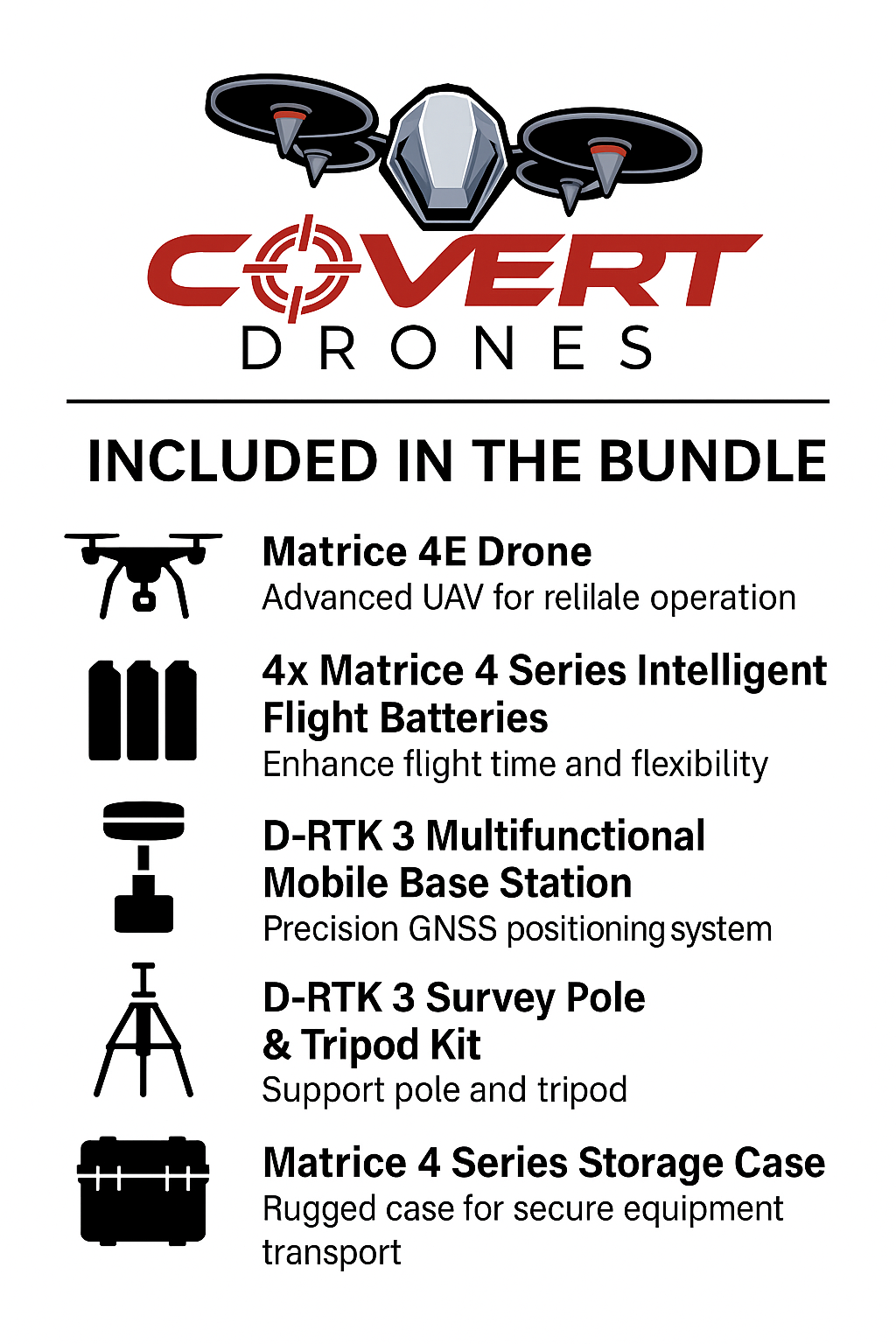 DJI Matrice 4E Precision Mapping & Surveying Bundle-3